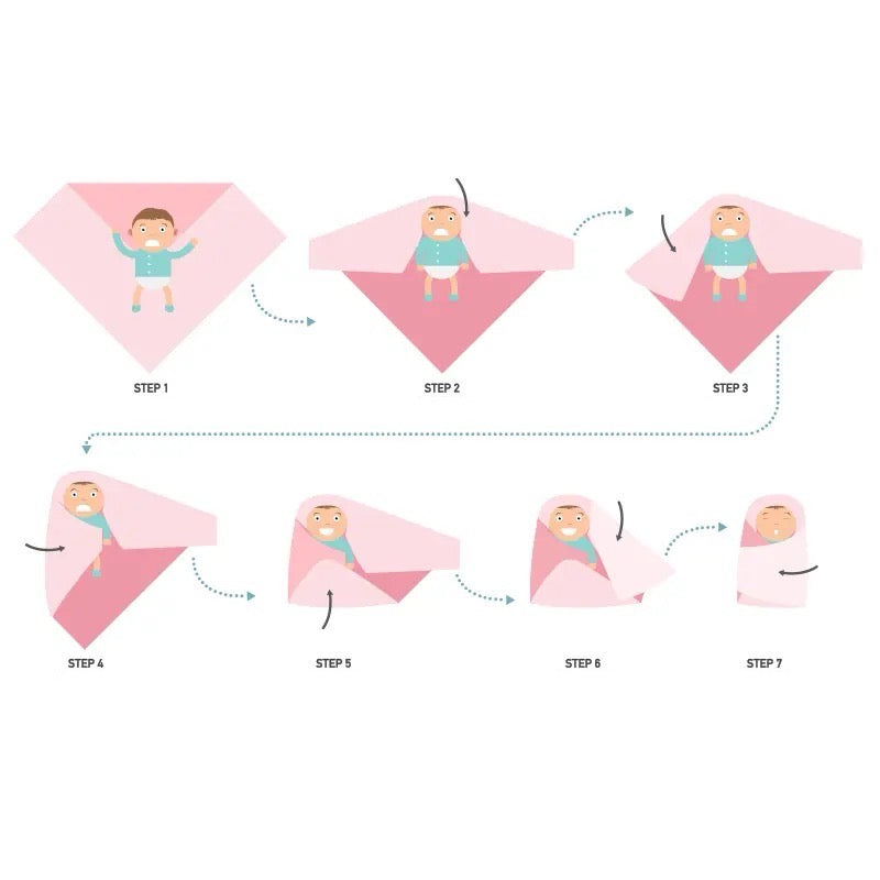 Kangobaby Muslin Cotton Swaddle Wrap - Whales